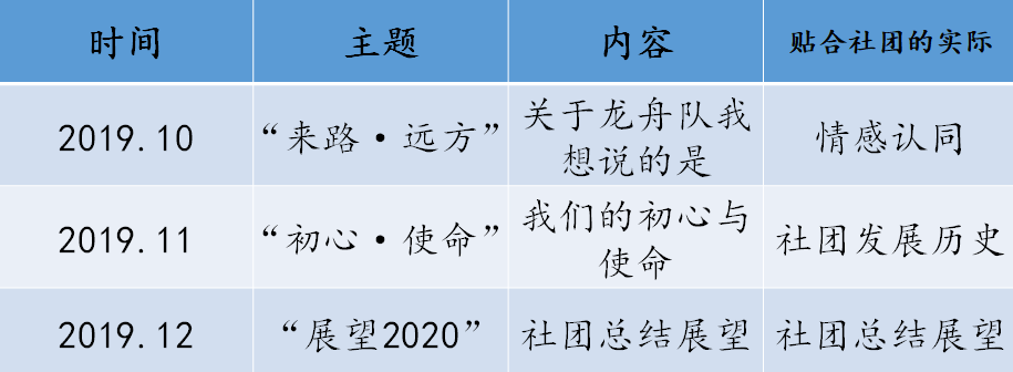 经验分享活动方案_经验分享活动总结_优质经验分享活动