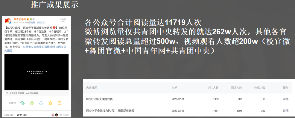 经验分享活动总结_经验分享活动方案_优质经验分享活动