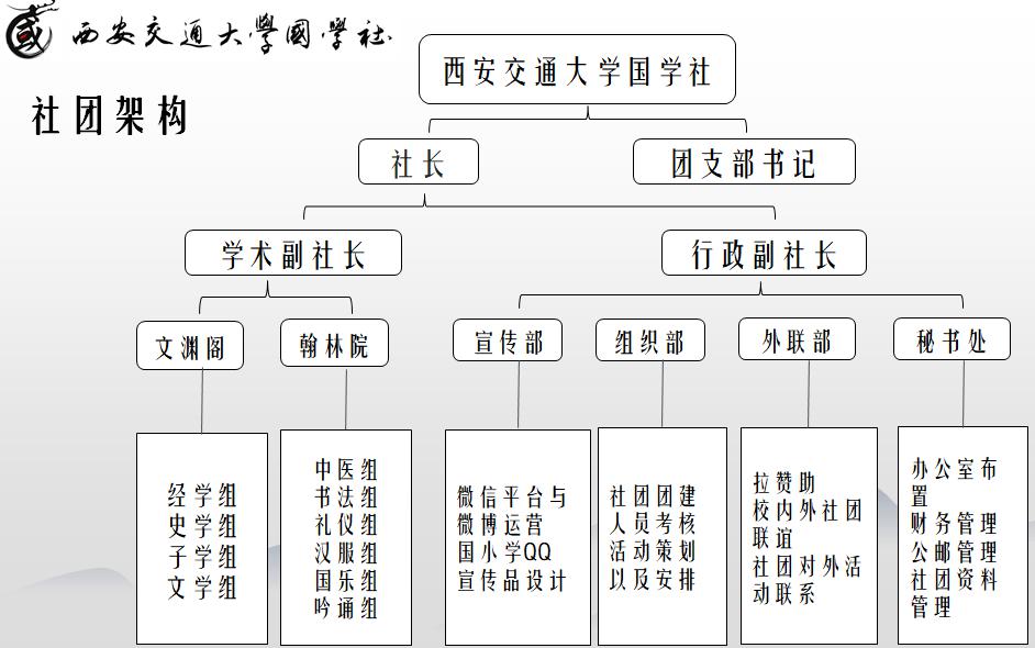 经验分享活动总结_优质经验分享活动_经验分享活动方案