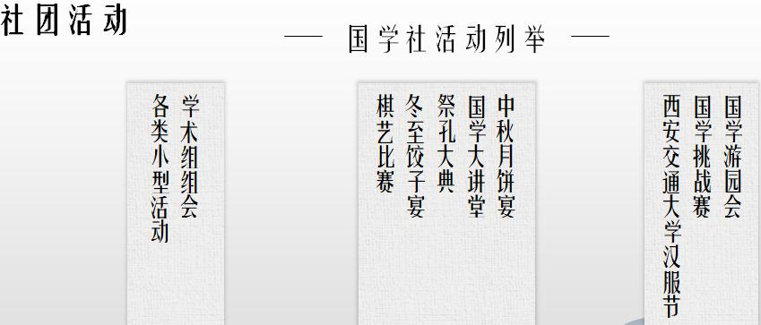 经验分享活动总结_优质经验分享活动_经验分享活动方案
