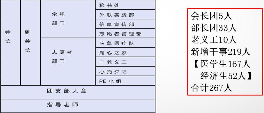 优质经验分享活动_经验分享活动总结_经验分享活动方案