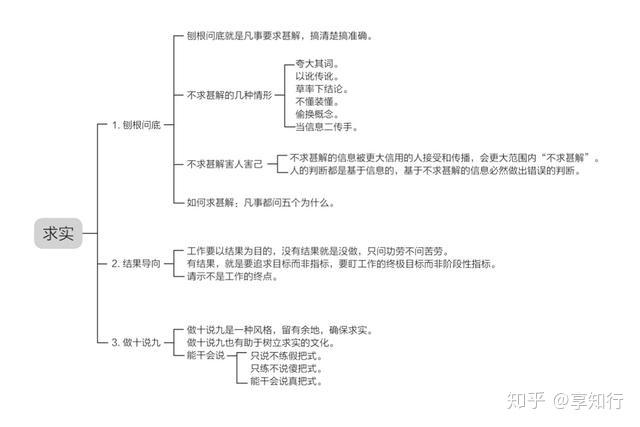 优质公司管理经验分享会_分享管理经验发言稿_分享优秀管理经验