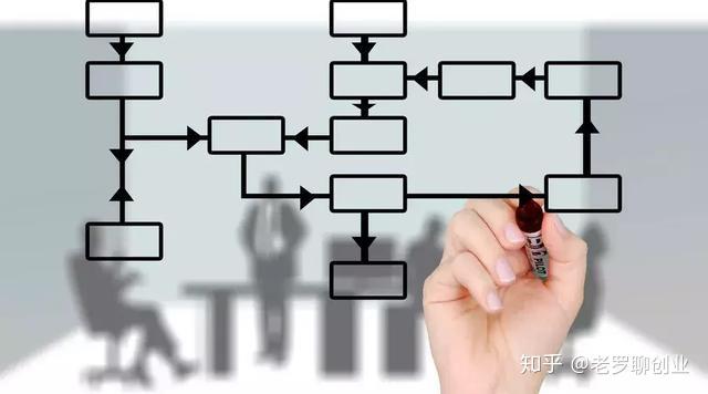 分享管理经验主持词_优质公司管理经验分享会_分享管理经验文案