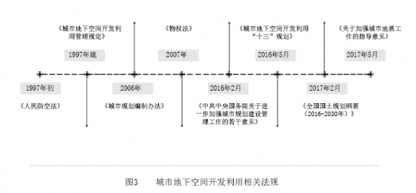 村庄借鉴优质规划经验材料_优秀村庄规划案例_借鉴优质村庄规划经验材料