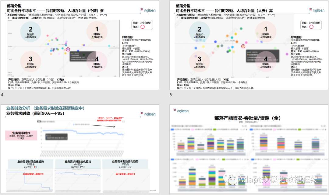 大数据优质经验_经验数据分析_经验优秀