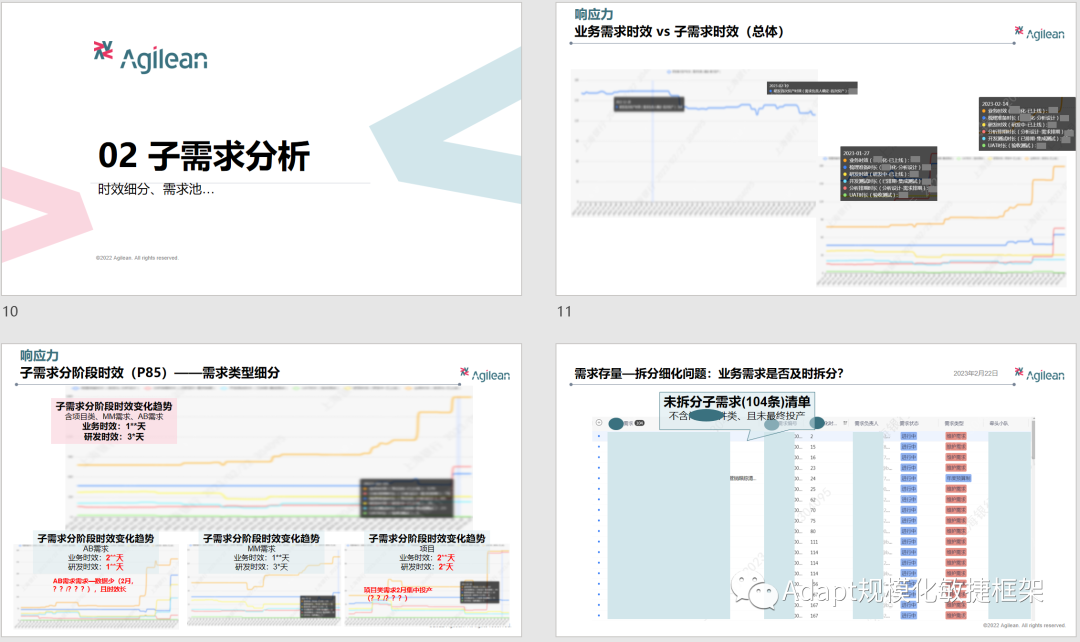 大数据优质经验_经验数据分析_经验优秀