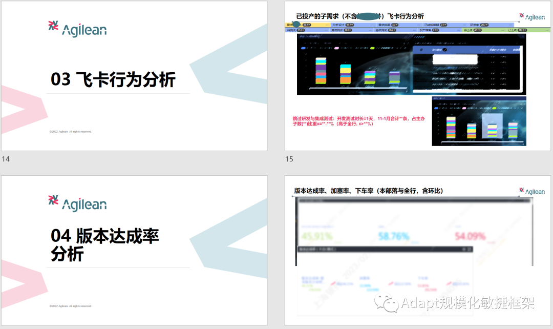 经验优秀_大数据优质经验_经验数据分析