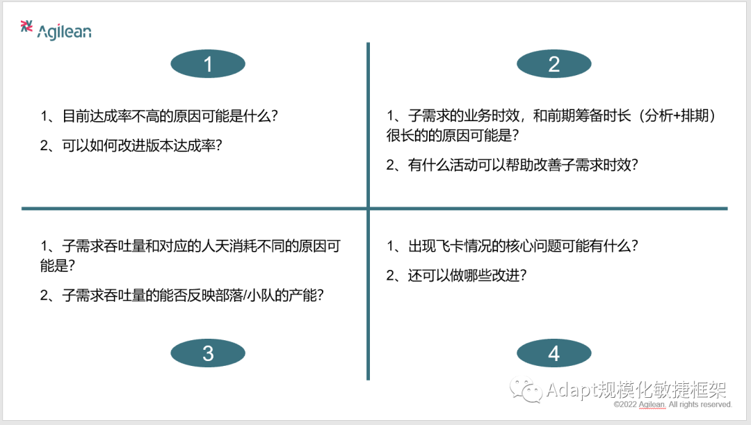 大数据优质经验_经验优秀_经验数据分析