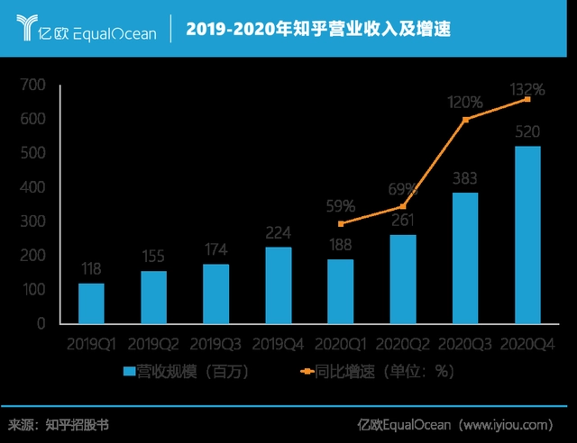 优质问答的真实经验_问答精选_问答优质真实经验是什么