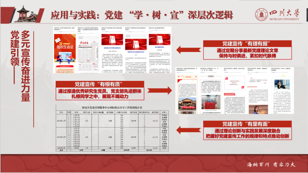 经验分享活动标语_经验分享活动方案_优质经验分享活动