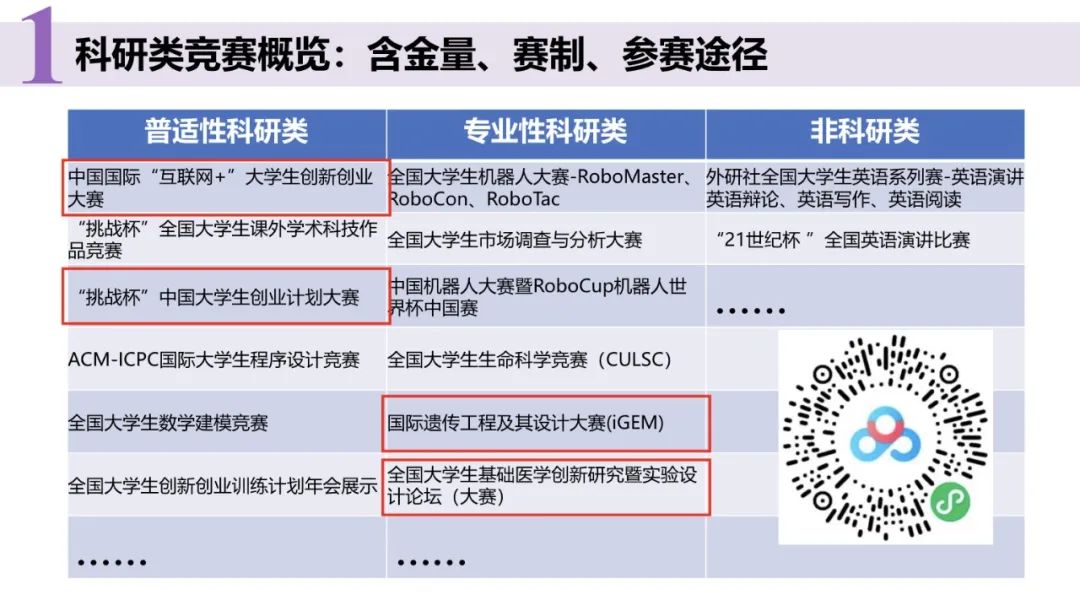 优质经验分享活动_经验分享活动标语_经验分享活动方案