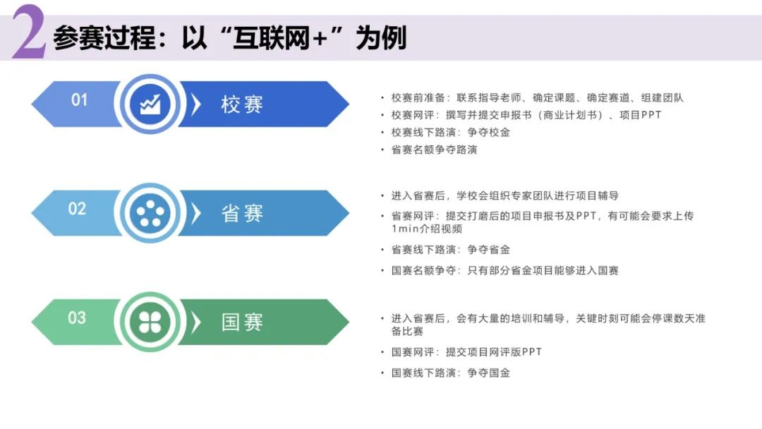 优质经验分享活动_经验分享活动标语_经验分享活动方案