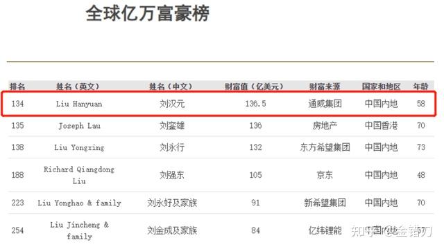 虾鱼养殖致富_致富经养殖虾_致富经淡水虾养殖视频