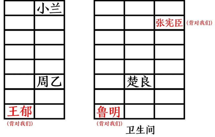 红薯致富经致富经视频_崖地瓜视频致富经_致富经红薯