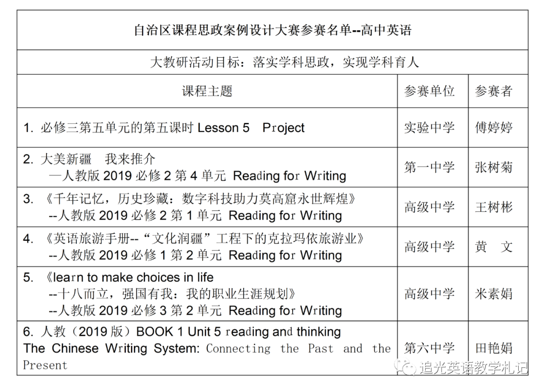 优质校建设工作总结_提炼优质校项目建设经验_优质校建设方案