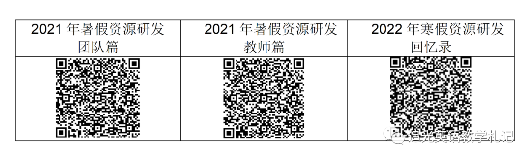 优质校建设工作总结_提炼优质校项目建设经验_优质校建设方案