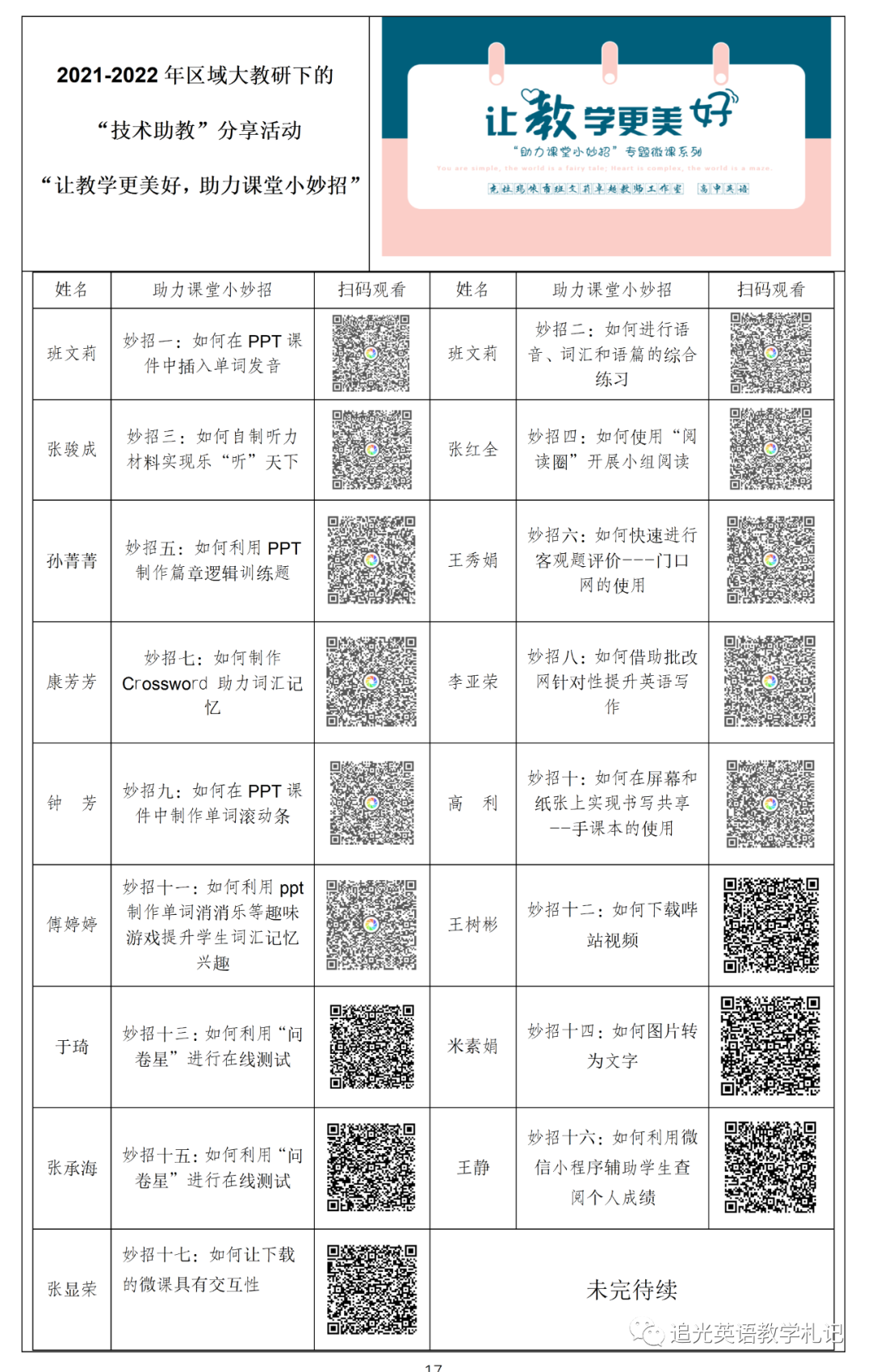 优质校建设方案_提炼优质校项目建设经验_优质校建设工作总结