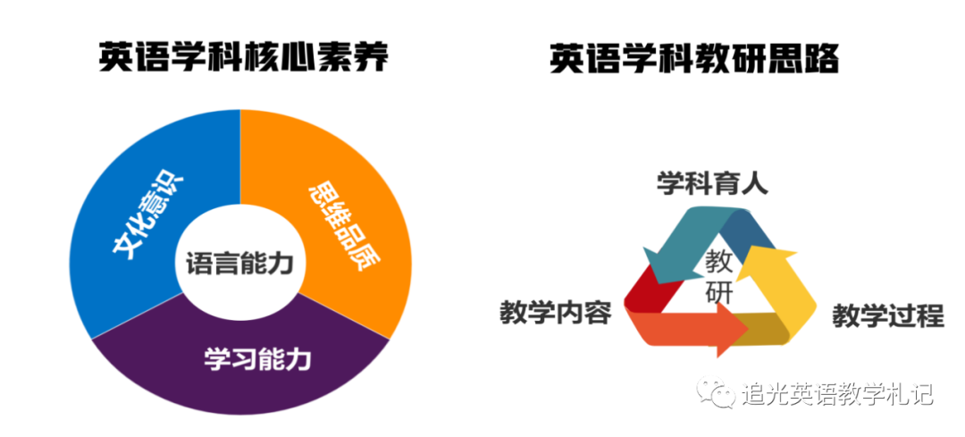 优质校建设方案_提炼优质校项目建设经验_优质校建设工作总结