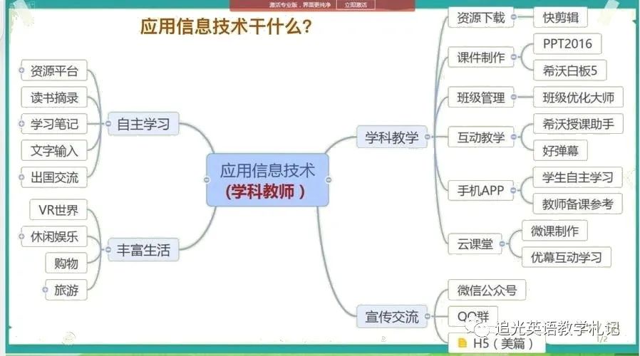 优质校建设工作总结_提炼优质校项目建设经验_优质校建设方案