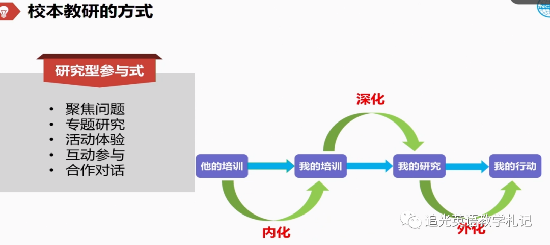 提炼优质校项目建设经验_优质校建设工作总结_优质校建设方案