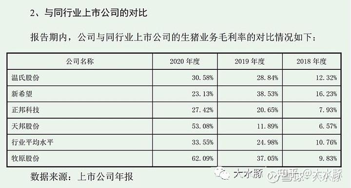 致富三农种植_农业致富项目养殖业_三农养殖业致富