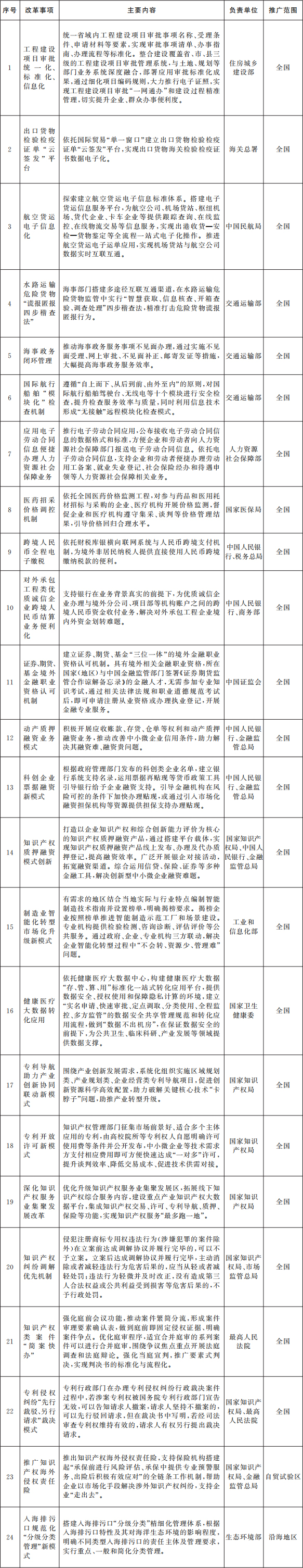 如何推广作物品种_优质作物推广成效及经验_推广优良品种