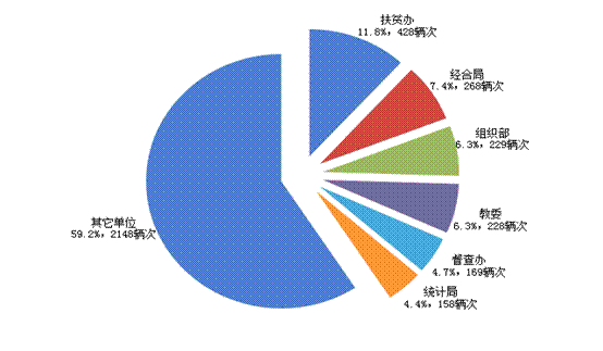 典型案例的经验做法_典型案例经验总结_优质服务典型经验案例分享