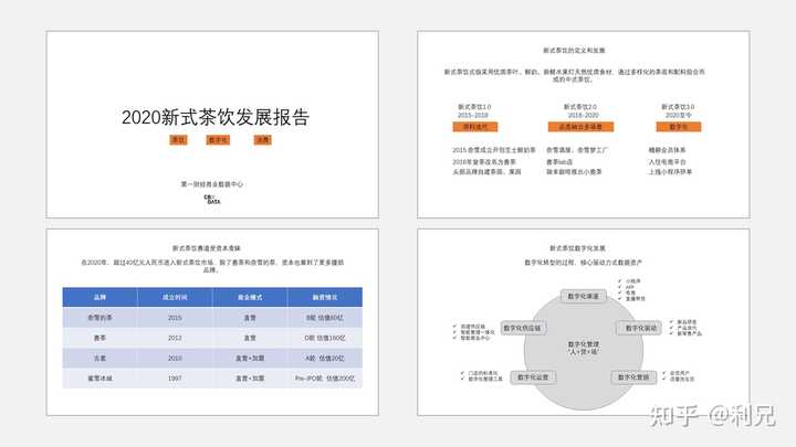 优质公司管理经验分享会_分享优秀管理经验_分享管理经验主持词