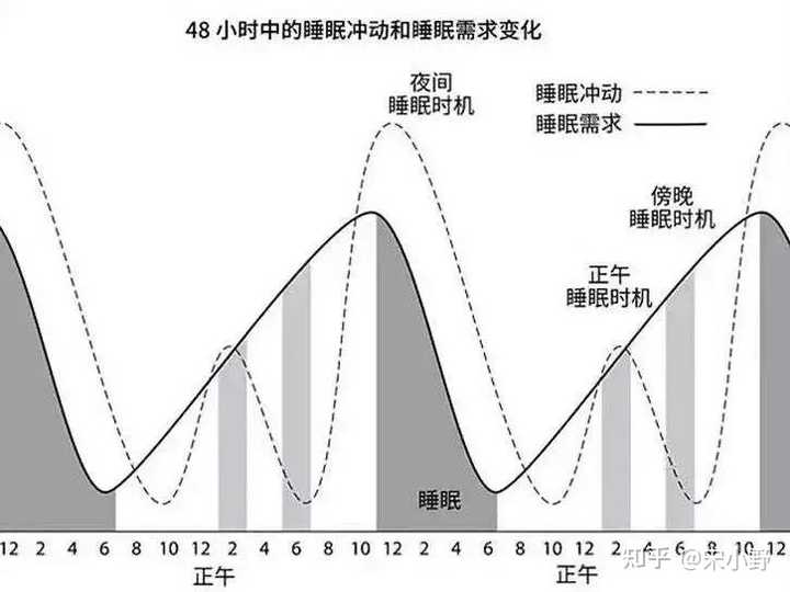 优质回答需要审核多久_优质回答的标准是什么_优质回答的经验分享