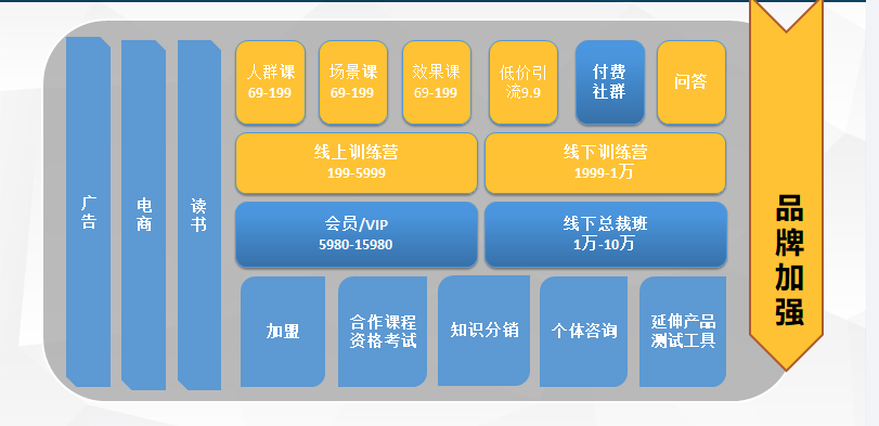 怎么获得优质回答_优质回答的经验分享_优秀回答