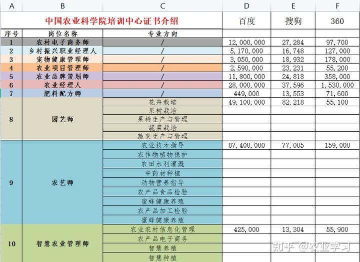 雁鹅养殖技术全集_雁鹅养殖视频_雁鹅苗怎么养