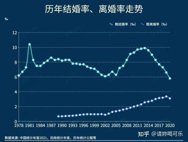 致富养殖项目_养殖业致富项目_家庭养殖致富行业