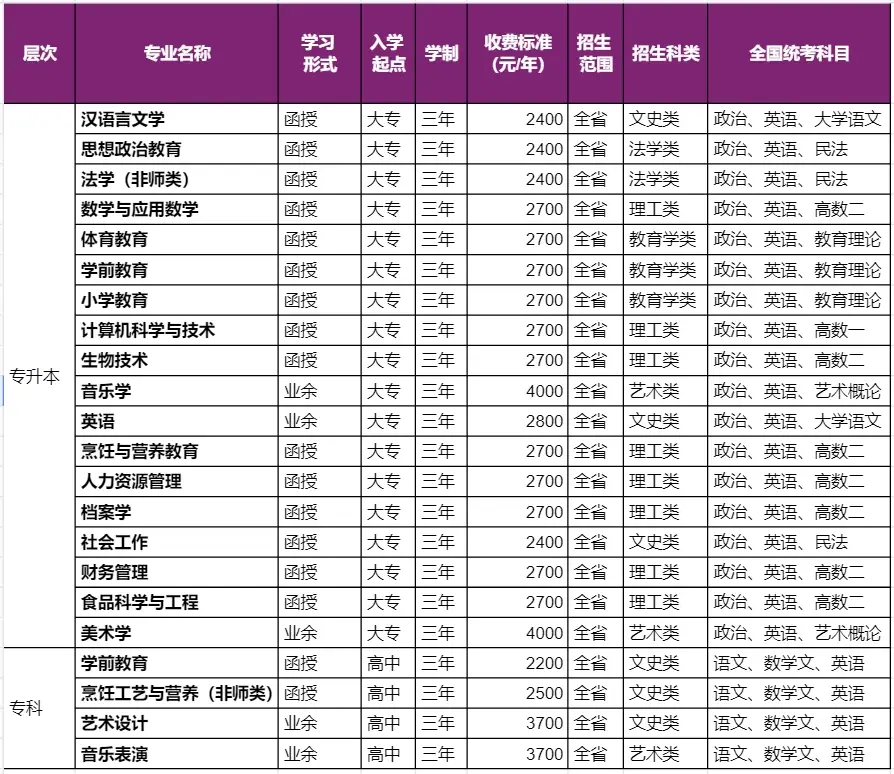 公务员成功经验_公务员优质工作经验_公务员优质经验工作总结