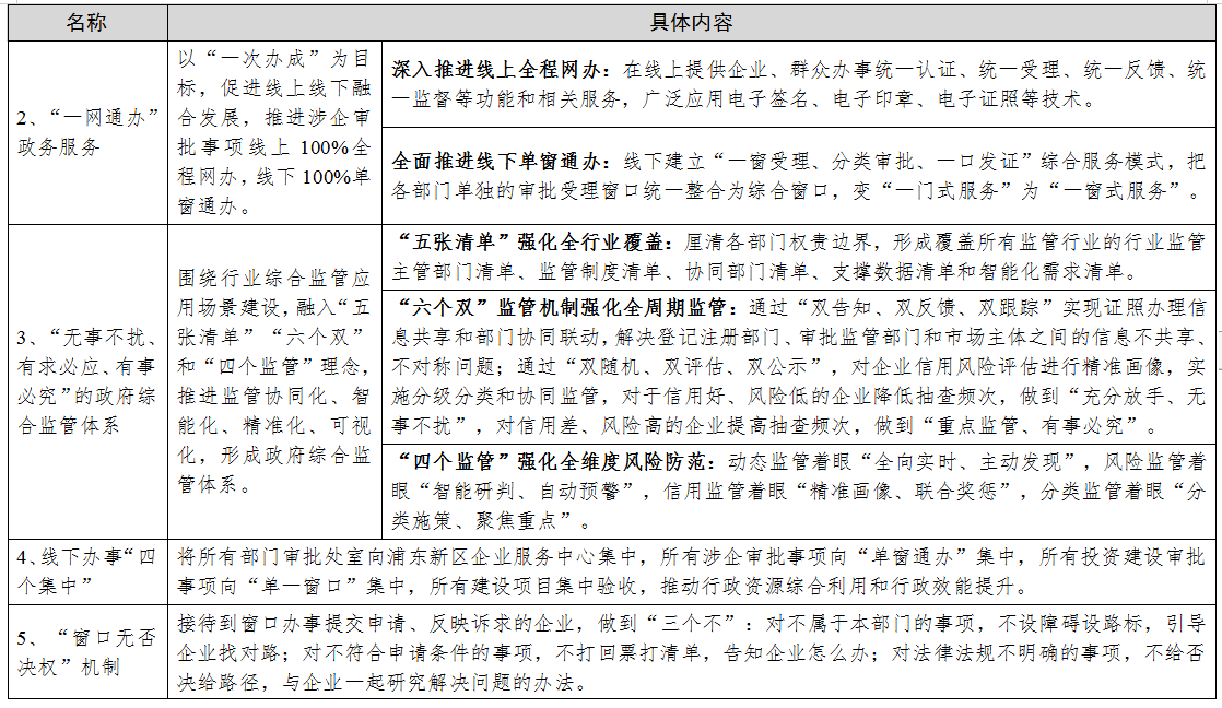 先进做法经验交流发言稿范文_优秀经验做法的借鉴_优质事件上报经验做法