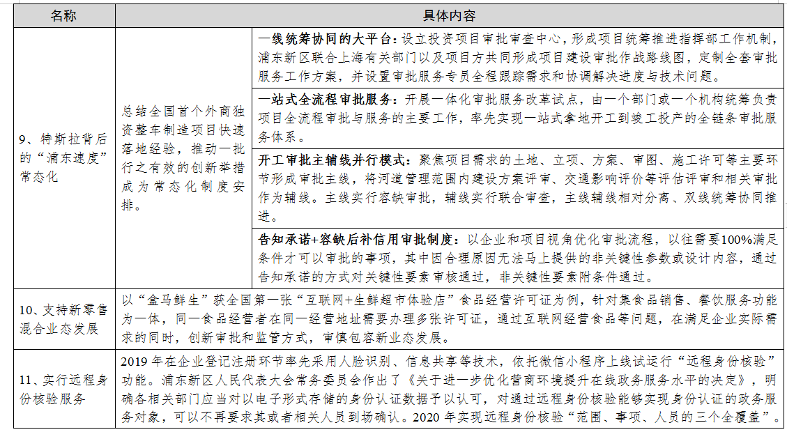 先进做法经验交流发言稿范文_优秀经验做法的借鉴_优质事件上报经验做法