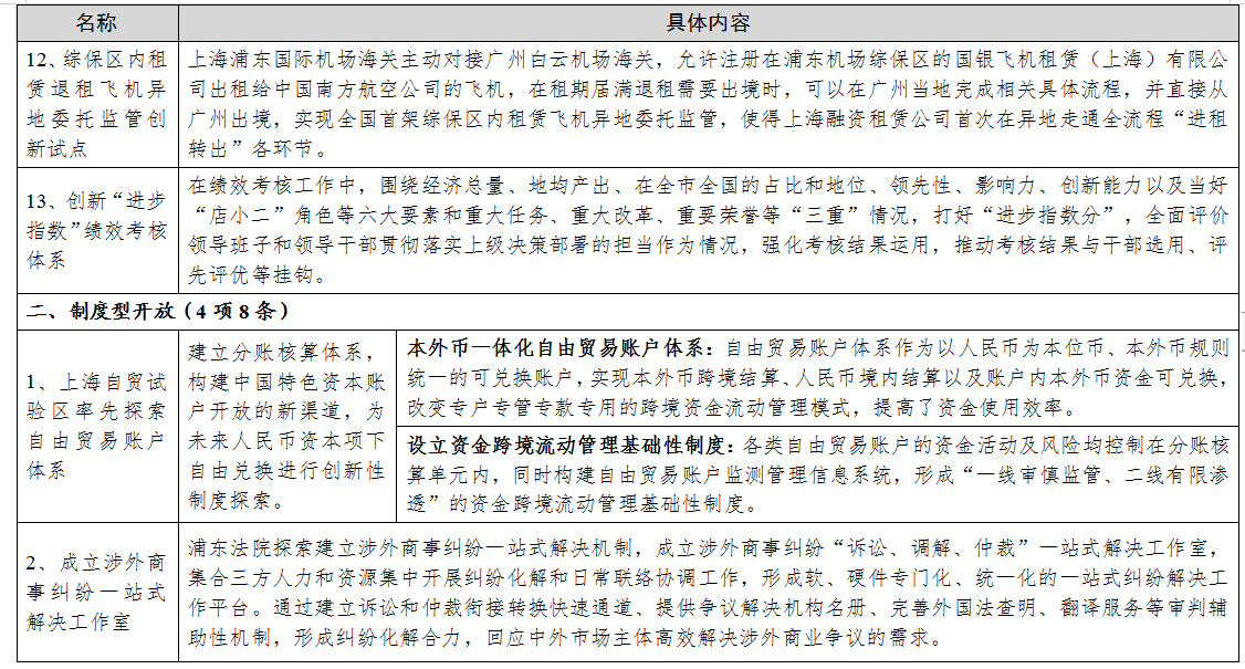 优质事件上报经验做法_先进做法经验交流发言稿范文_优秀经验做法的借鉴