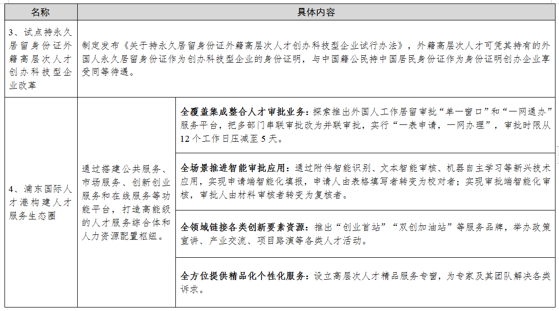 优秀经验做法的借鉴_优质事件上报经验做法_先进做法经验交流发言稿范文