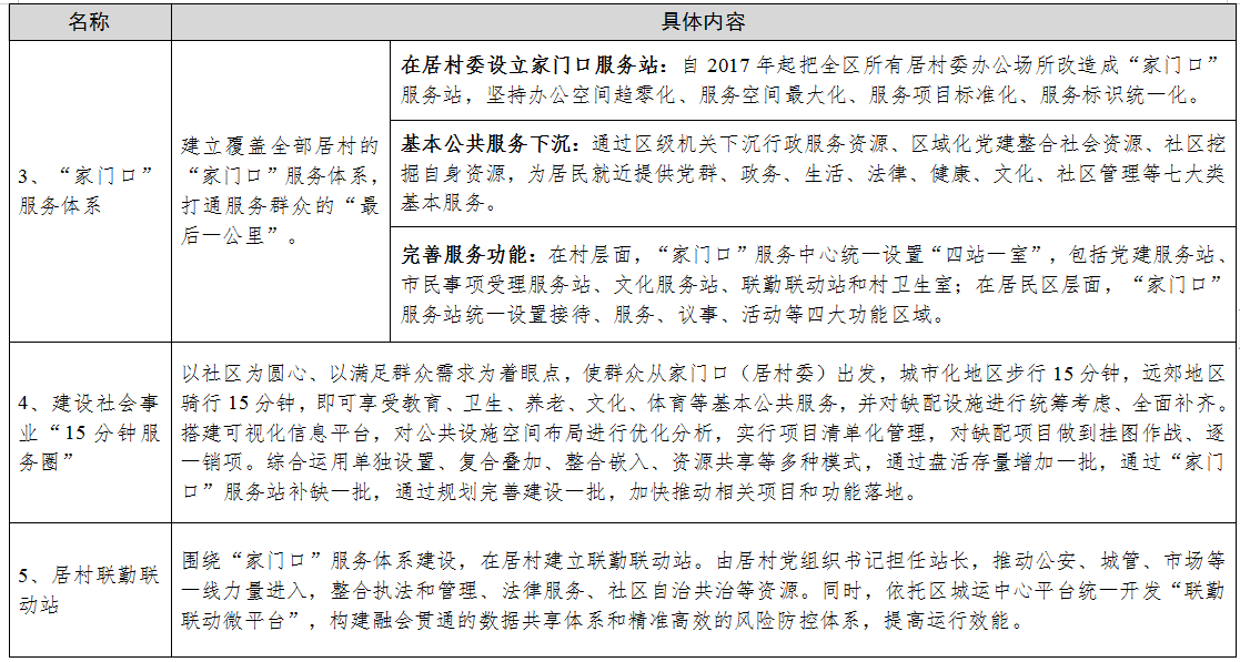 优质事件上报经验做法_优秀经验做法的借鉴_先进做法经验交流发言稿范文