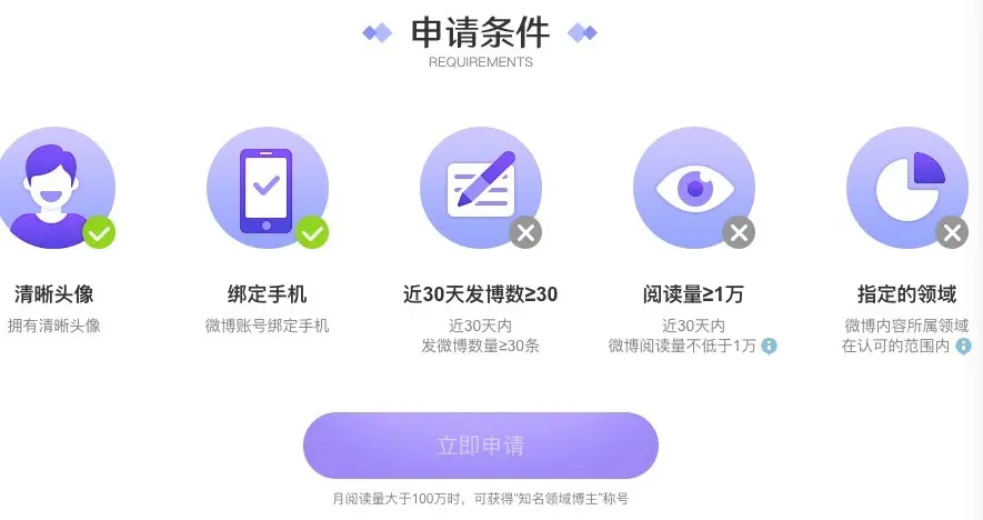 优质加v认证经验_优质加v认证经验_优质加v认证经验