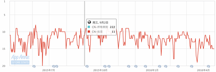 领域优质回答经验_优质回答经验领域的问题_优质回答的标准是什么