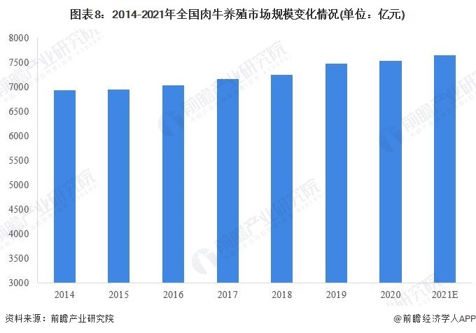 2021年养殖致富前景_2021年致富的养殖业_致富养殖好项目大全