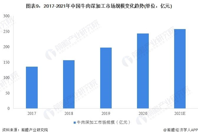 2021年致富的养殖业_致富养殖好项目大全_2021年养殖致富前景