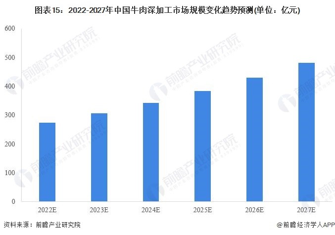 2021年致富的养殖业_致富养殖好项目大全_2021年养殖致富前景