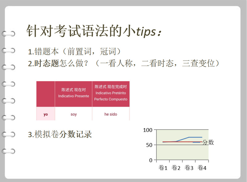 《问答》心得体会_优质问答经验分享心得_问答的心得体会