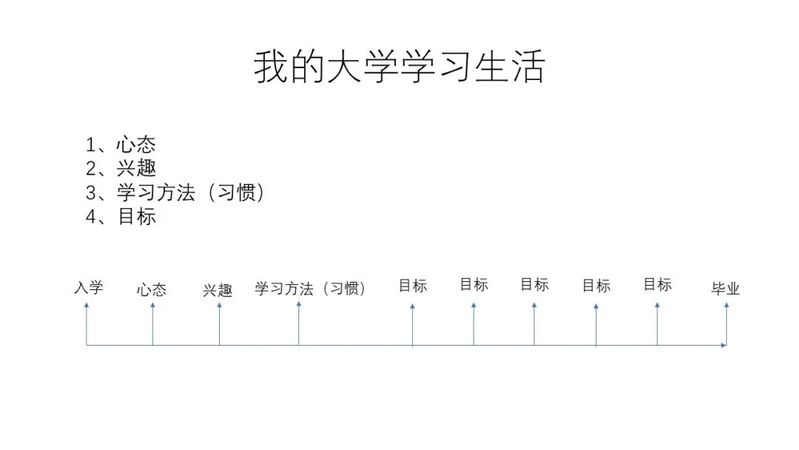 问答的心得体会_优质问答经验分享心得_《问答》心得体会