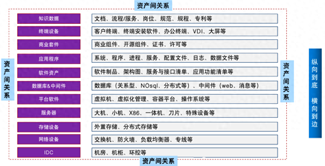 分享优秀经验_大数据优质经验分享_经验分享型软文