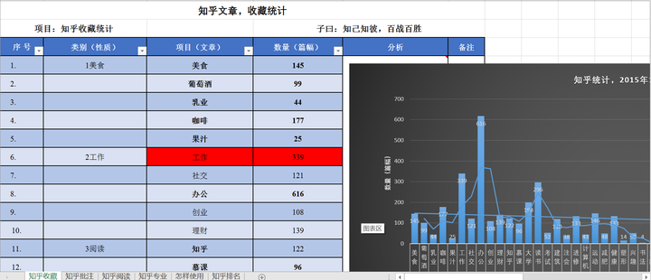 通过优质回答的经验之路_通过优质回答的经验之路_通过优质回答的经验之路