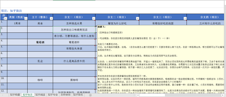 通过优质回答的经验之路_通过优质回答的经验之路_通过优质回答的经验之路
