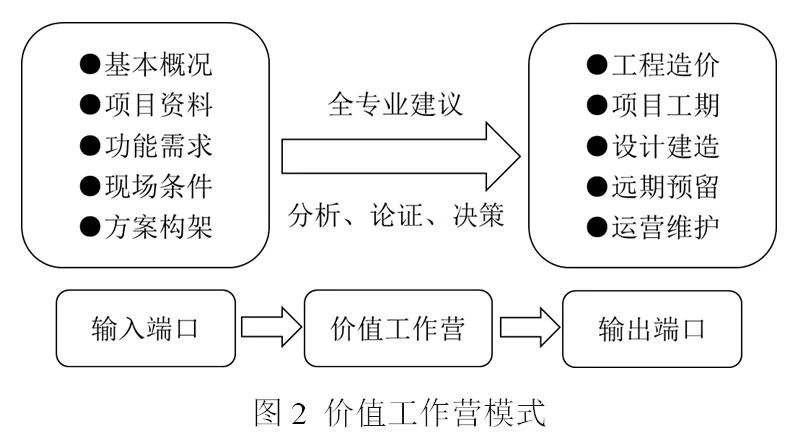 规划的经验启示_优秀规划案例_借鉴优质规划经验分享