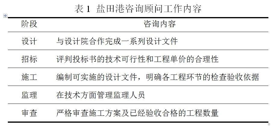 规划的经验启示_优秀规划案例_借鉴优质规划经验分享